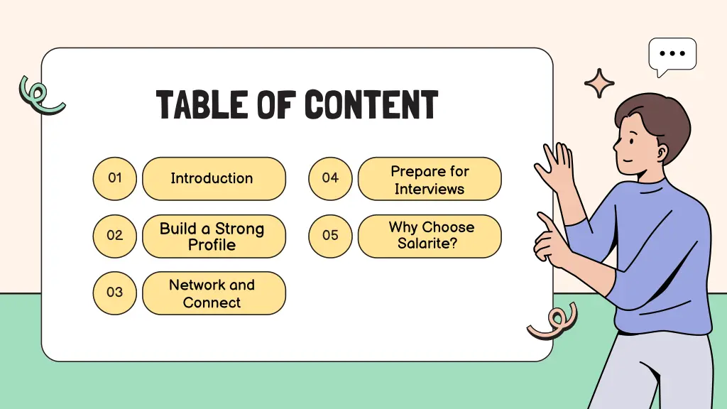 table of content