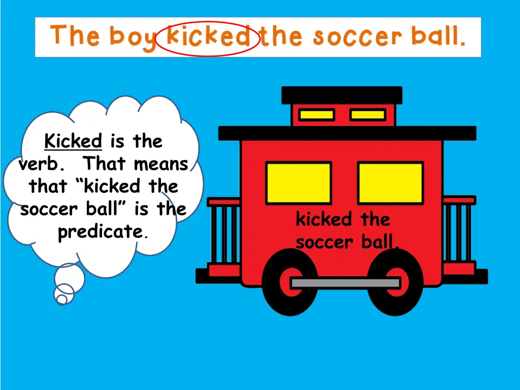 kicked is the verb that means that kicked