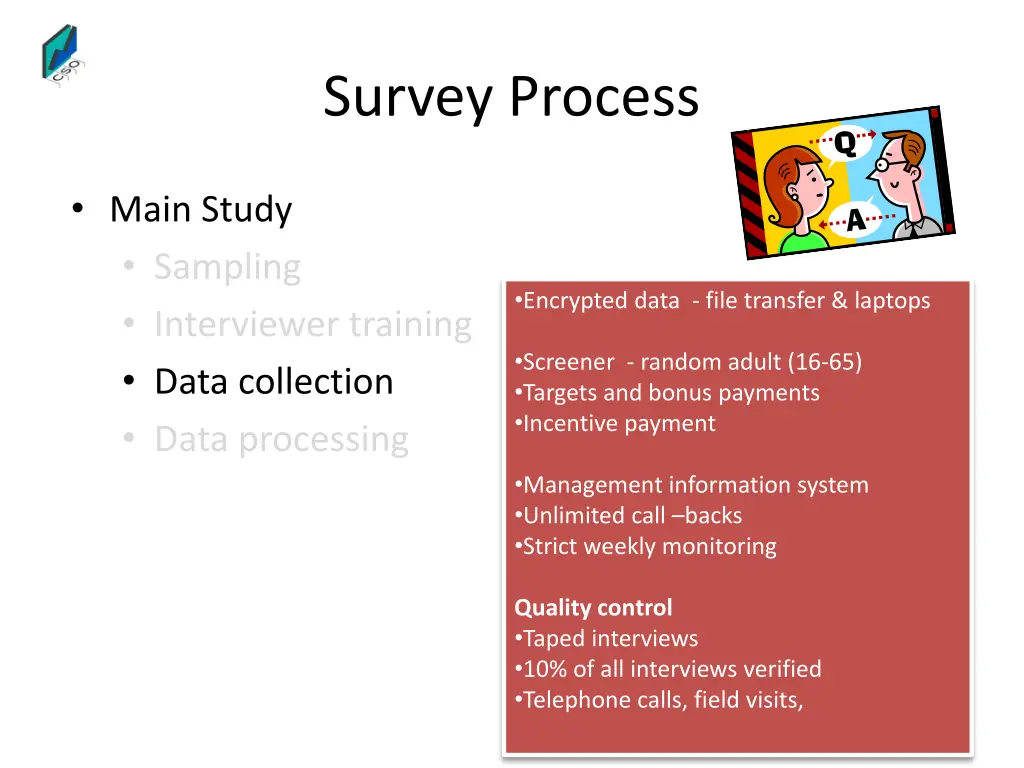 survey process 2