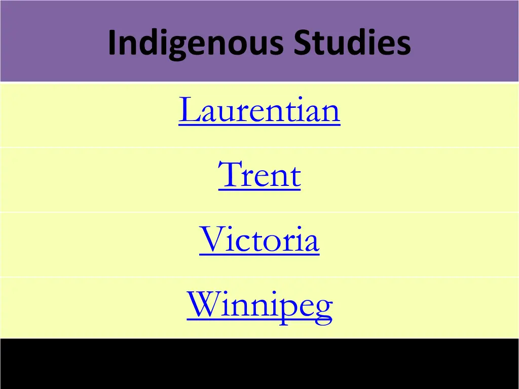 indigenous studies