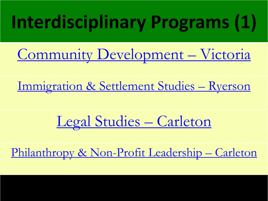 interdisciplinary programs 1