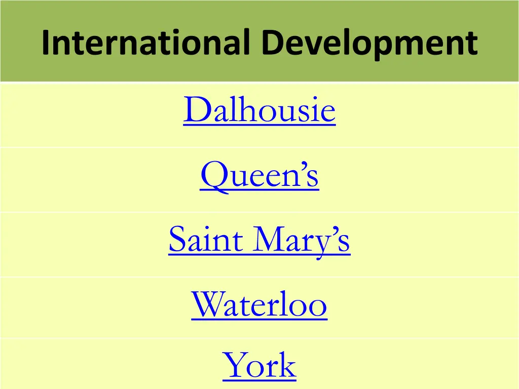 international development