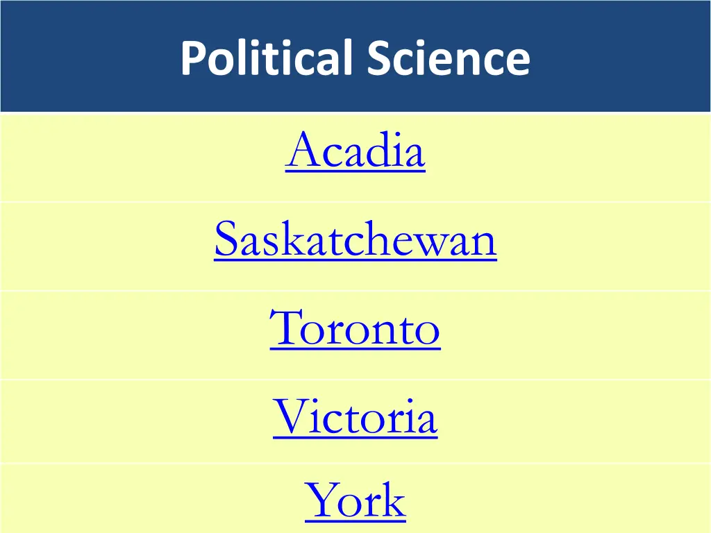 political science
