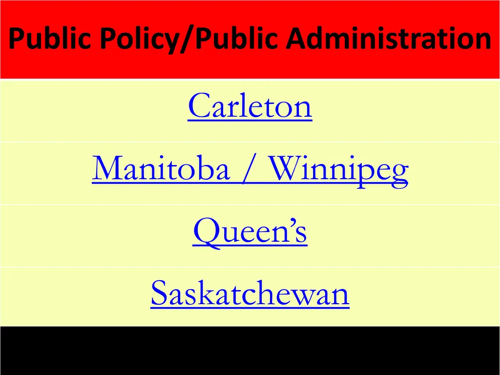 public policy public administration