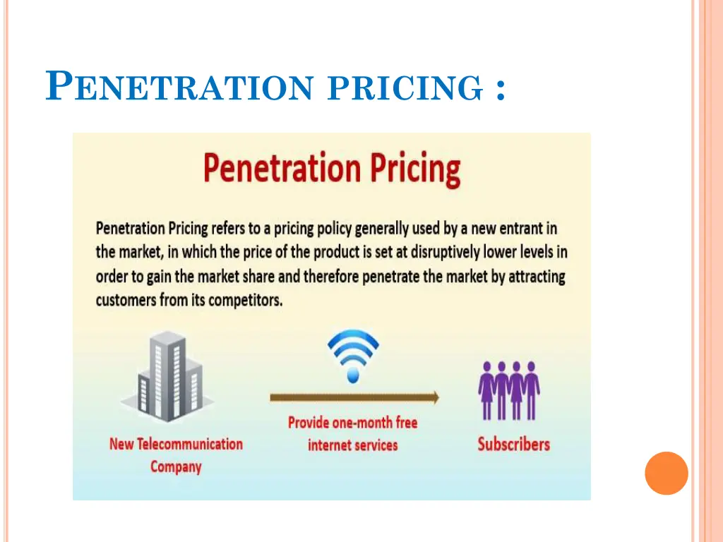 p enetration pricing