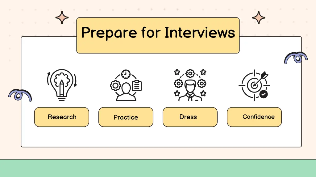 prepare for interviews