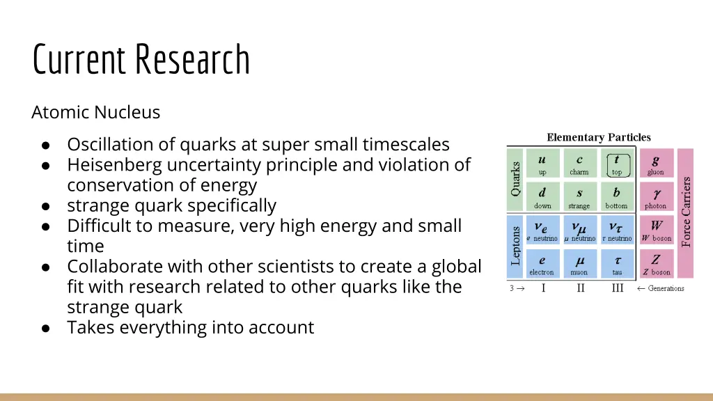 current research