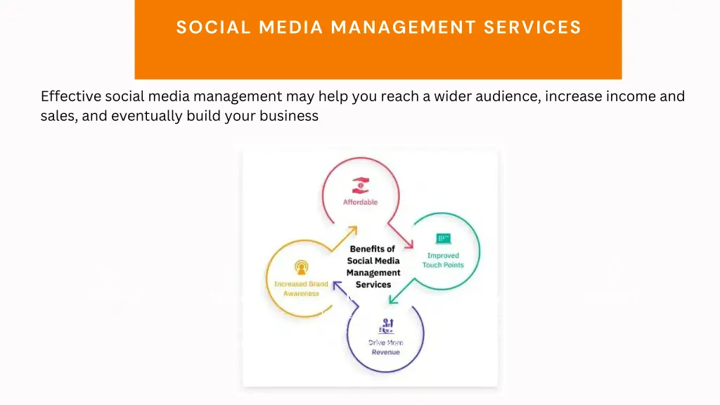 social media management services 1