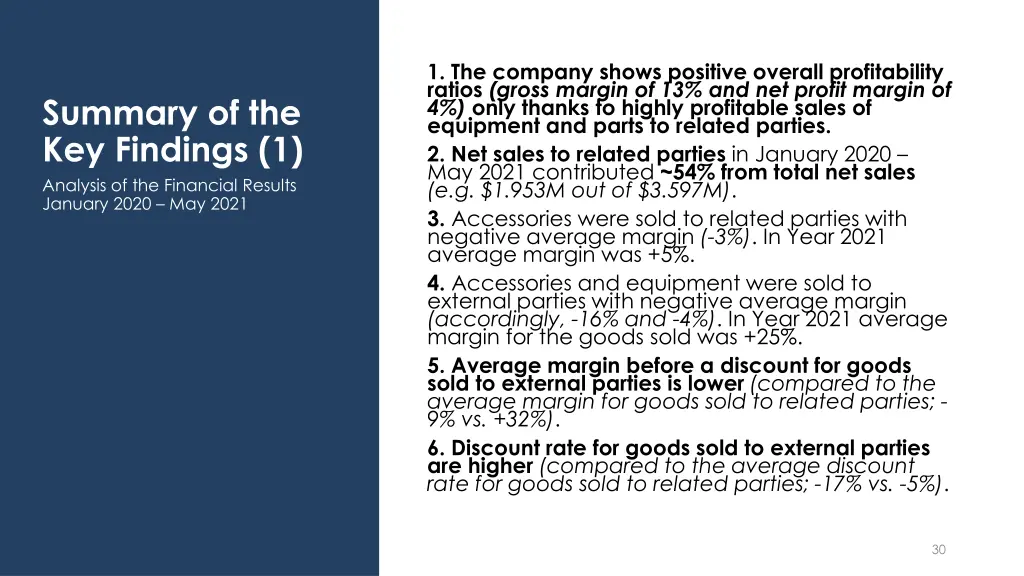 1 the company shows positive overall