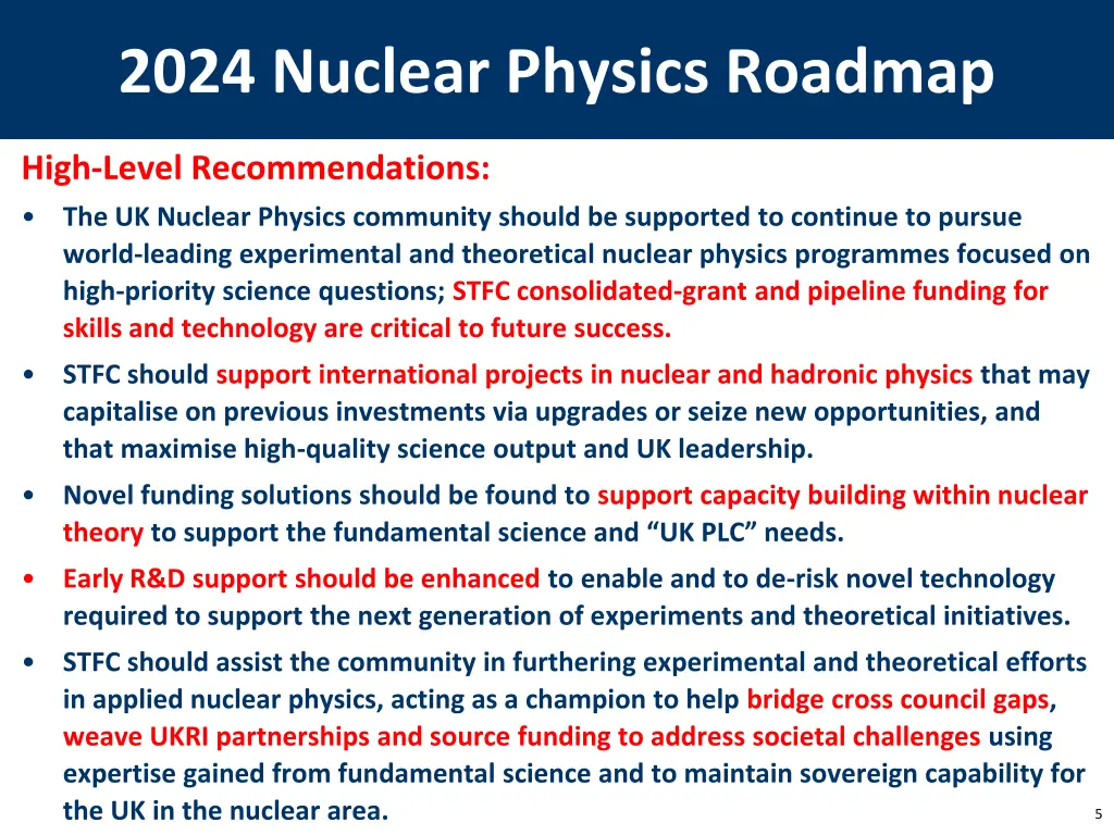 2024 nuclear physics roadmap 1