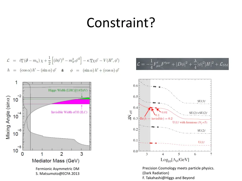 constraint