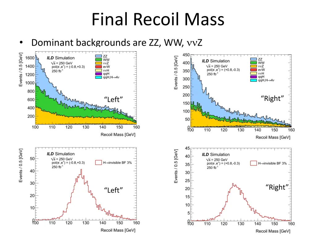 final recoil mass