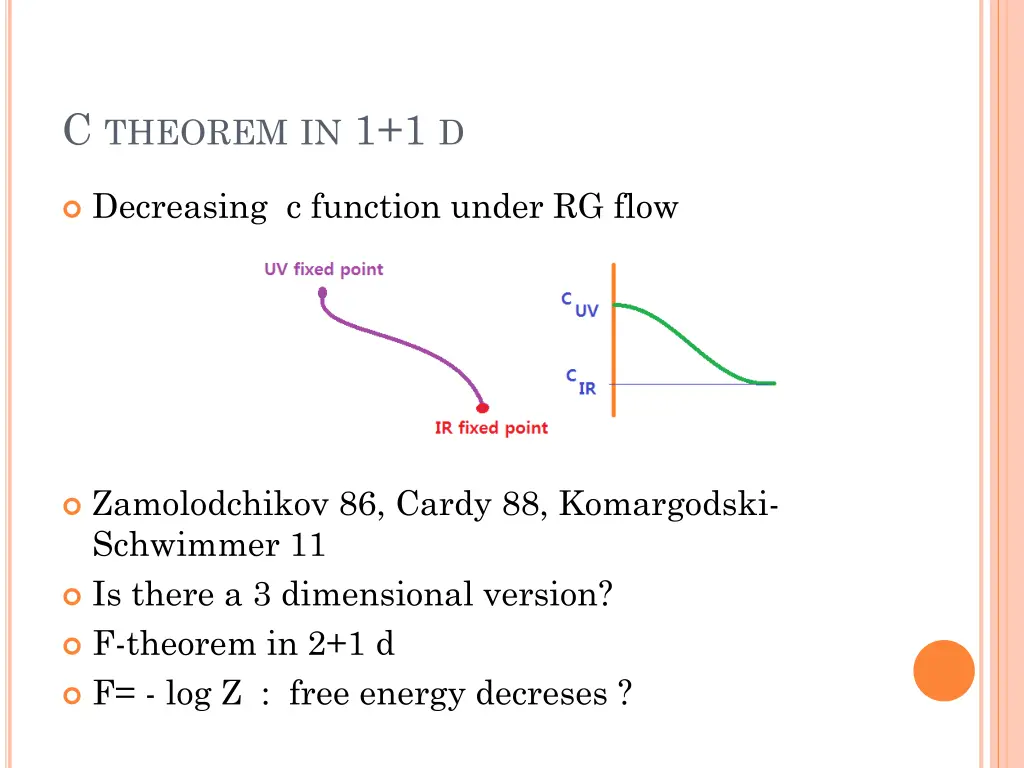 c theorem in 1 1 d