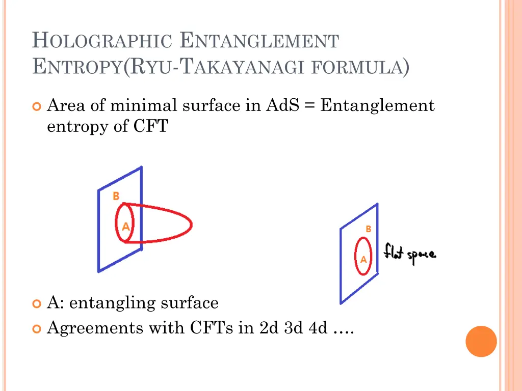 h olographic e ntanglement e ntropy