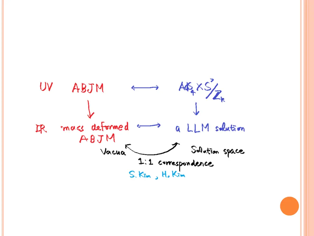 slide12