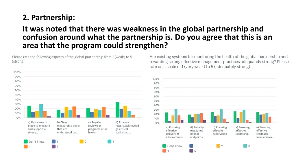 2 partnership it was noted that there