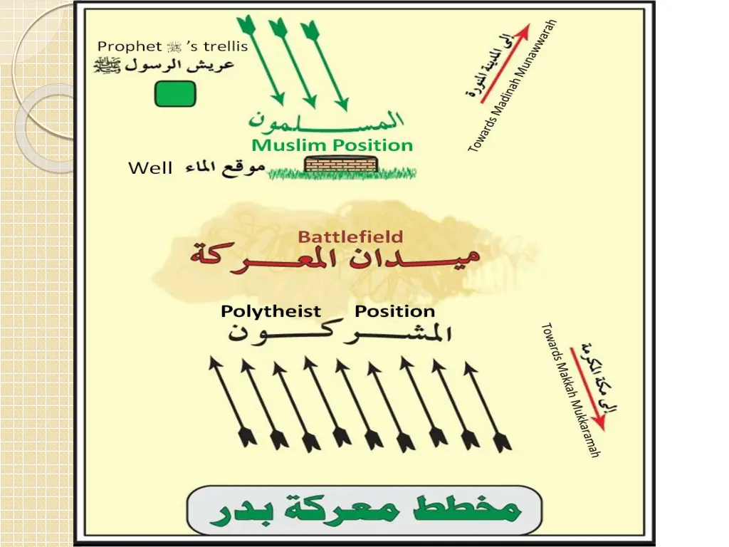 slide10