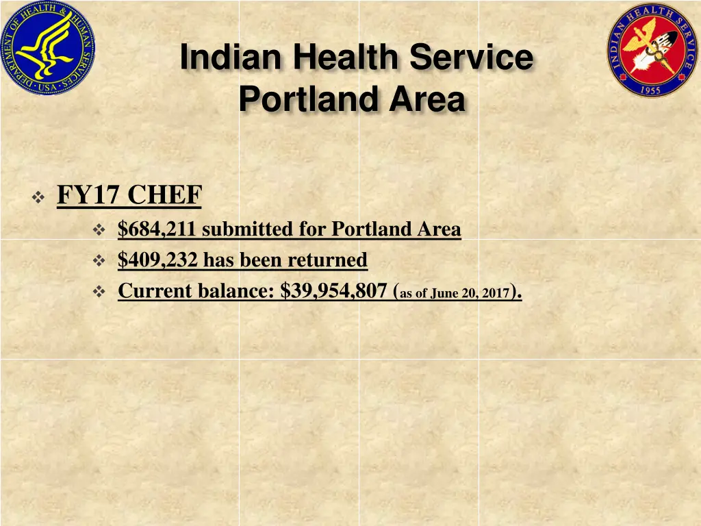 indian health service portland area 3