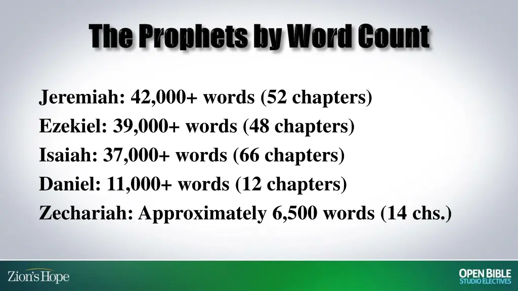 jeremiah 42 000 words 52 chapters ezekiel
