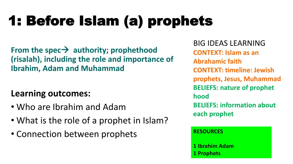 1 1 before islam a prophets before islam