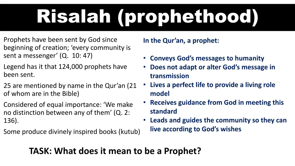 risalah prophethood