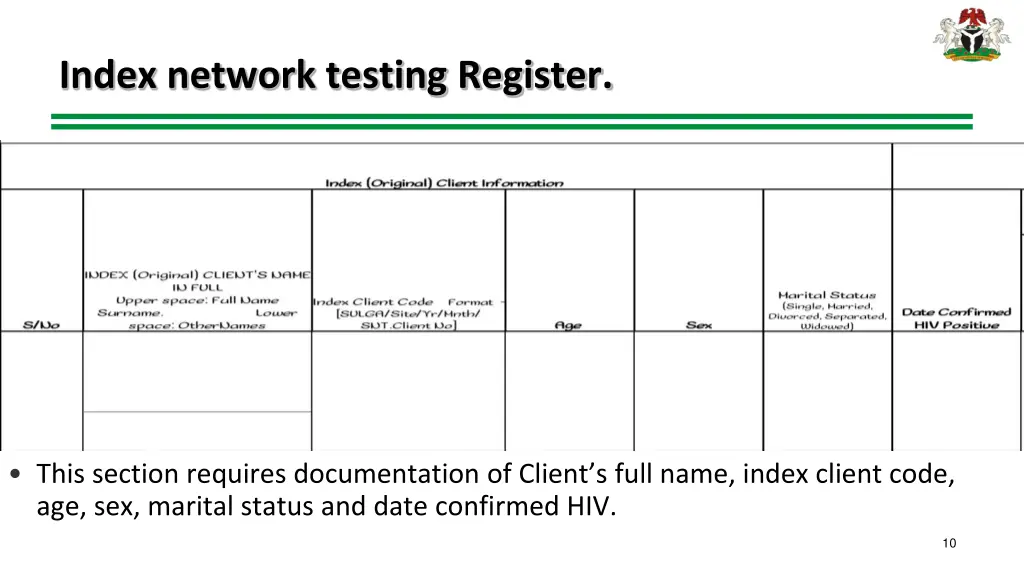 index network testing register 1
