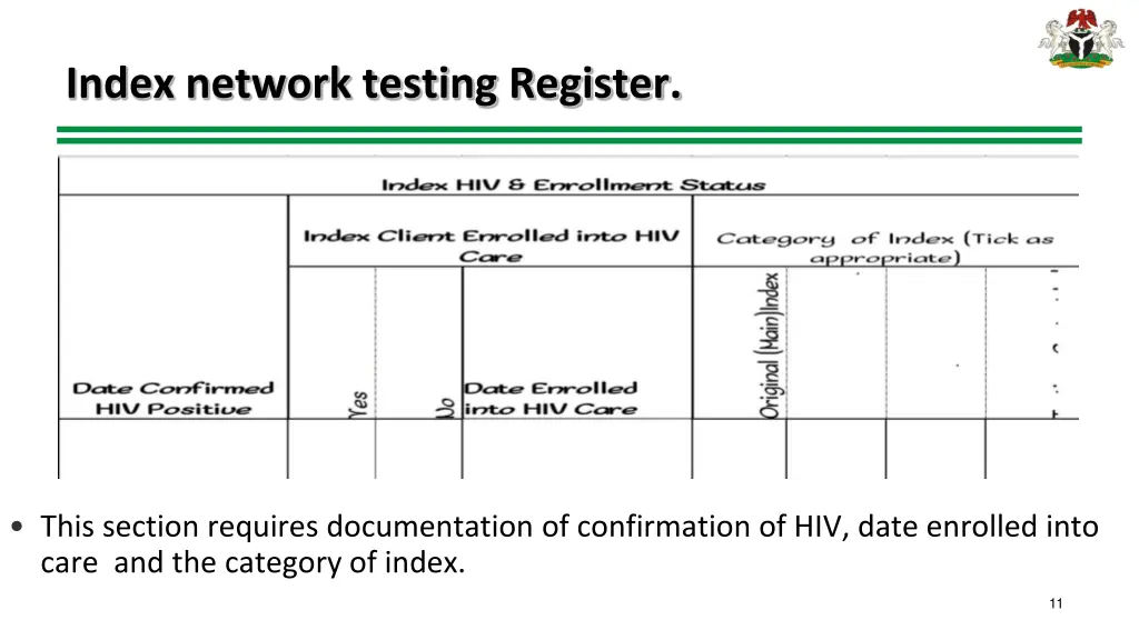 index network testing register 2