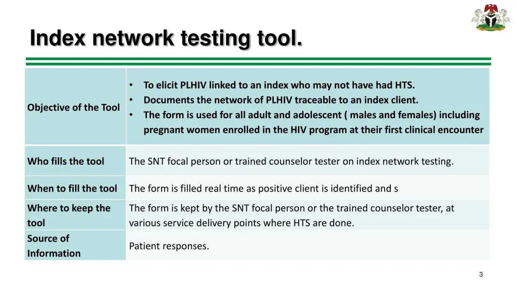 index network testing tool