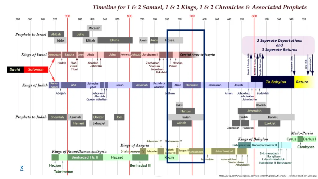 slide5