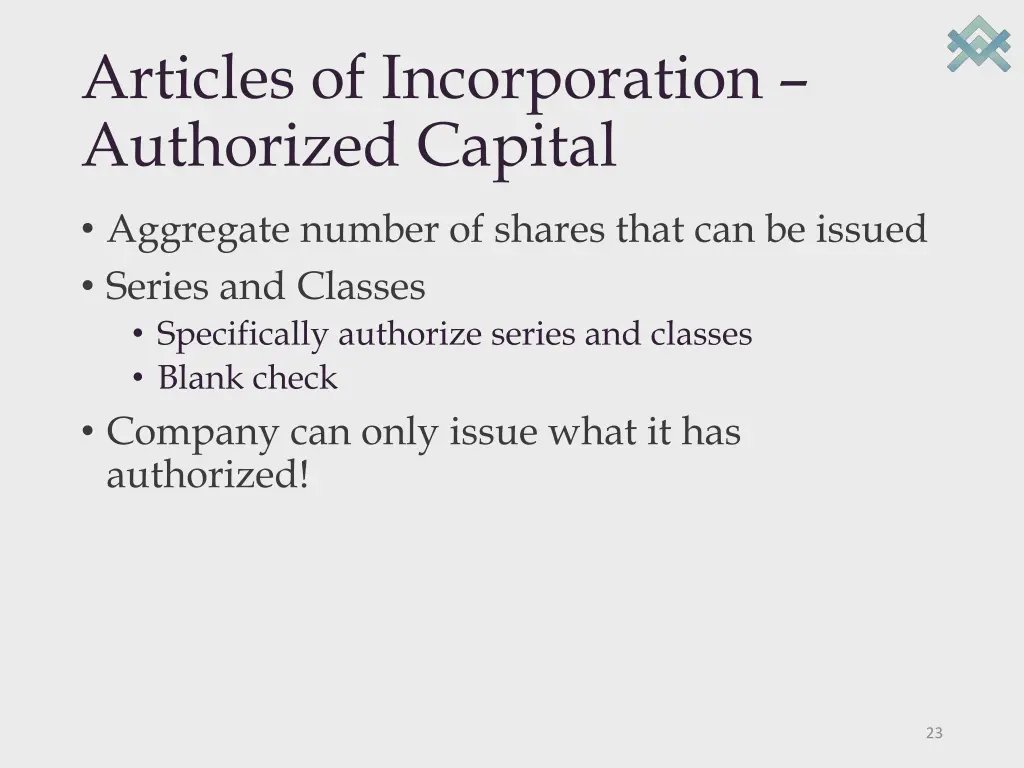 articles of incorporation authorized capital