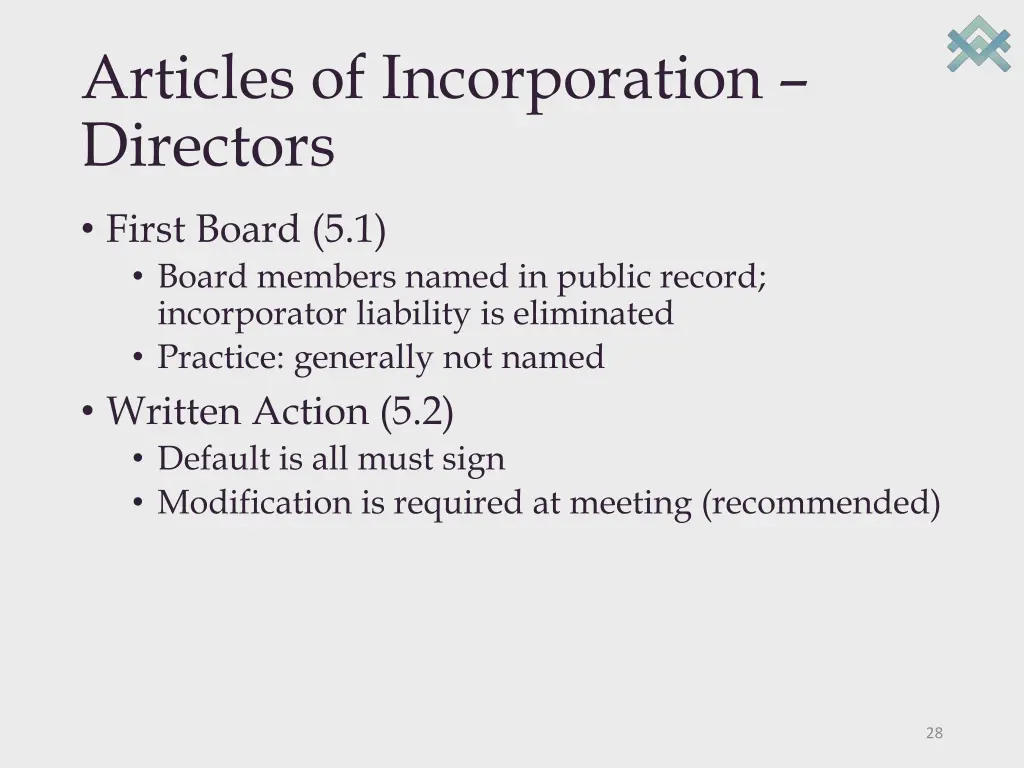 articles of incorporation directors