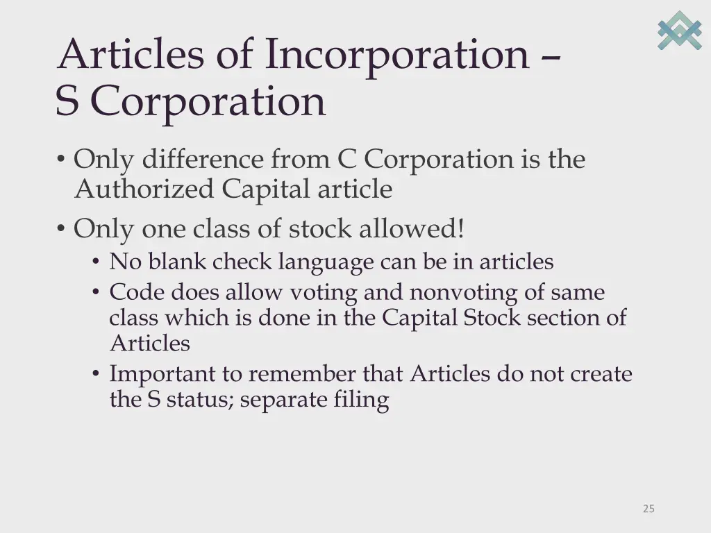 articles of incorporation s corporation