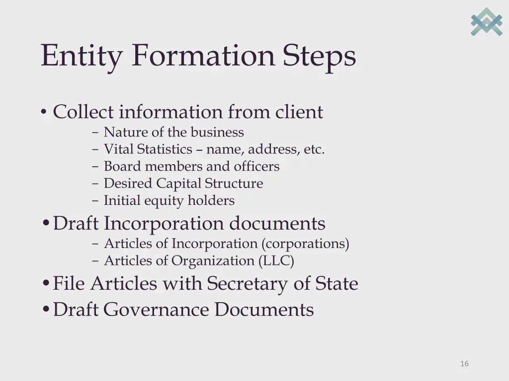 entity formation steps