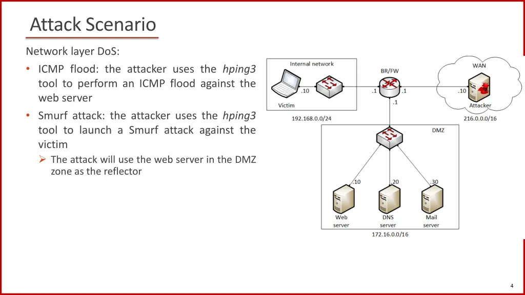 attack scenario 1