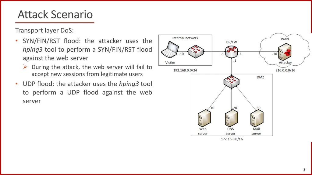 attack scenario
