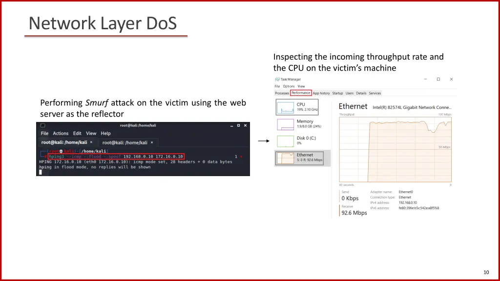 network layer dos 1