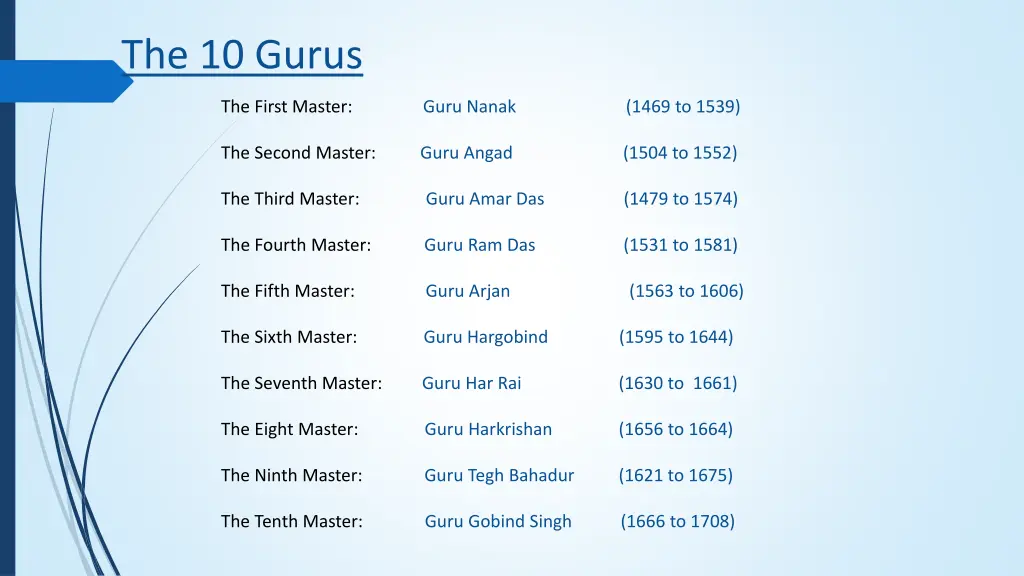 the 10 gurus