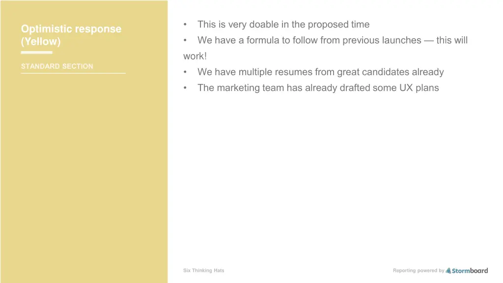 this is very doable in the proposed time we have