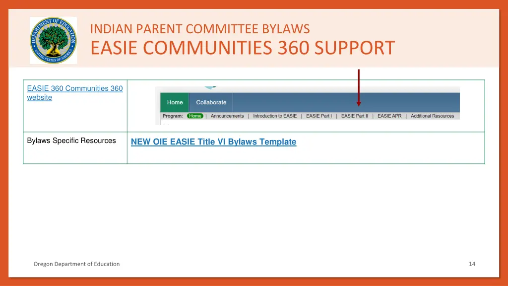 indian parent committee bylaws easie communities