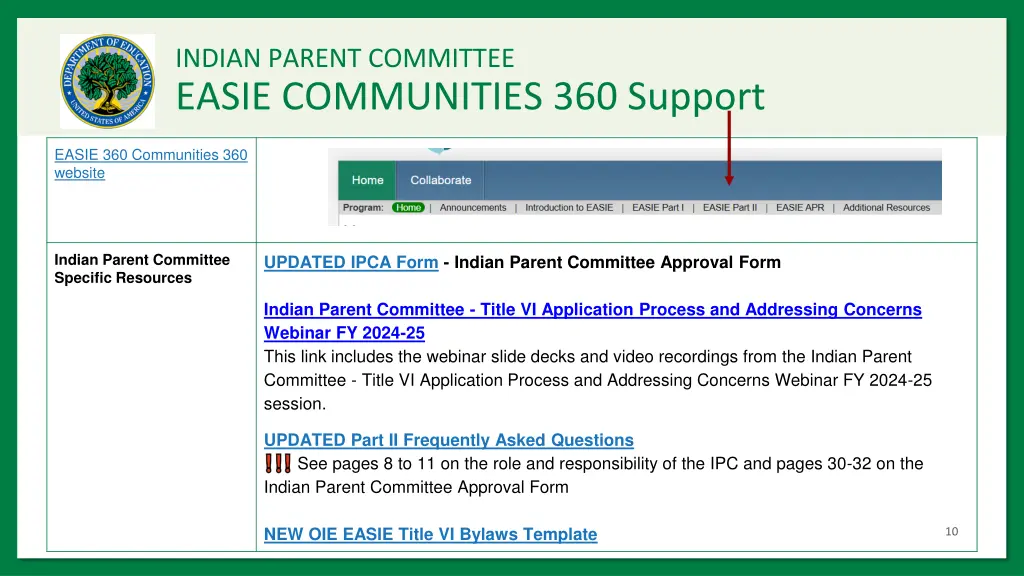 indian parent committee easie communities