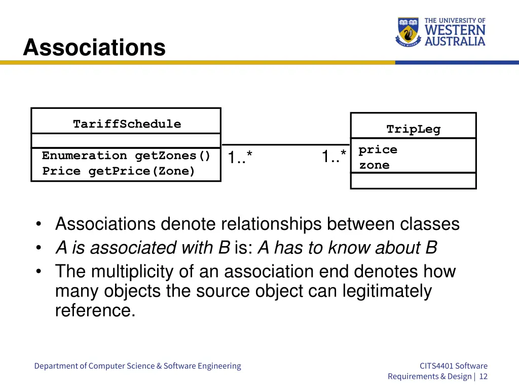 associations 1