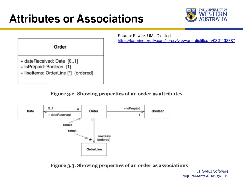 attributes or associations