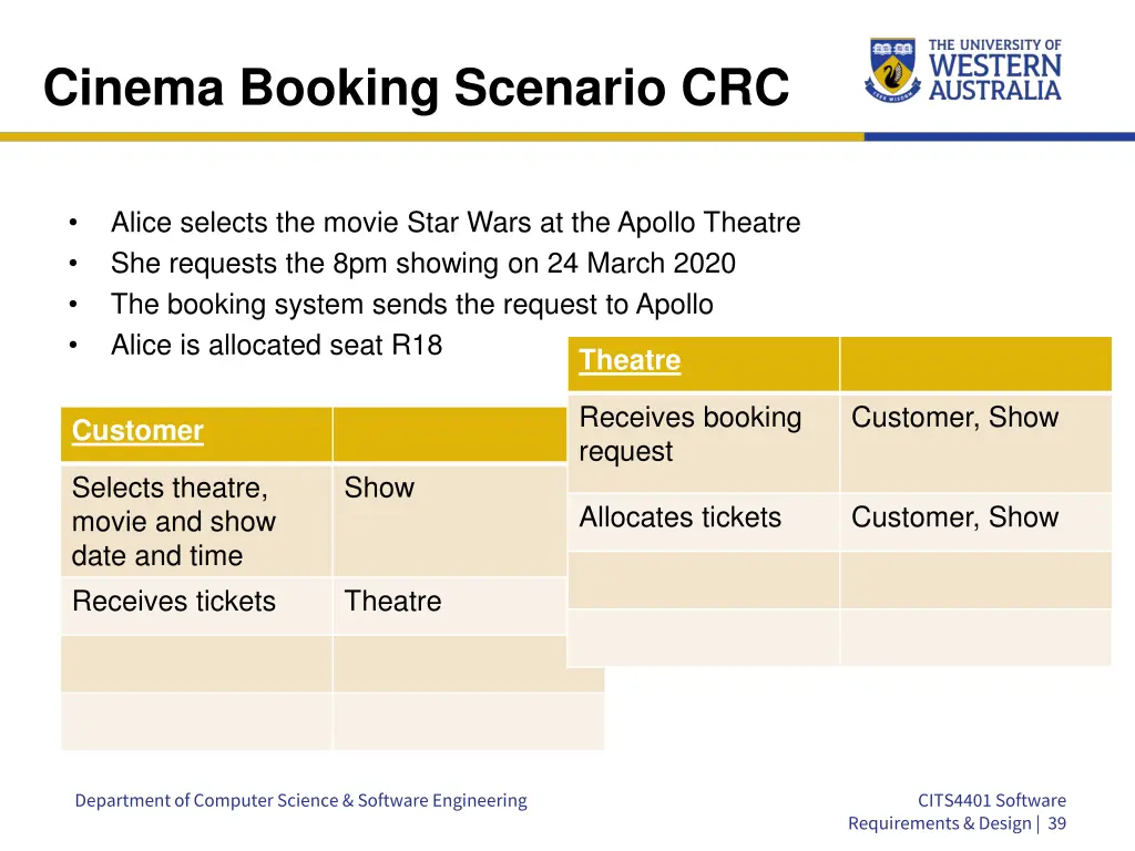 cinema booking scenario crc