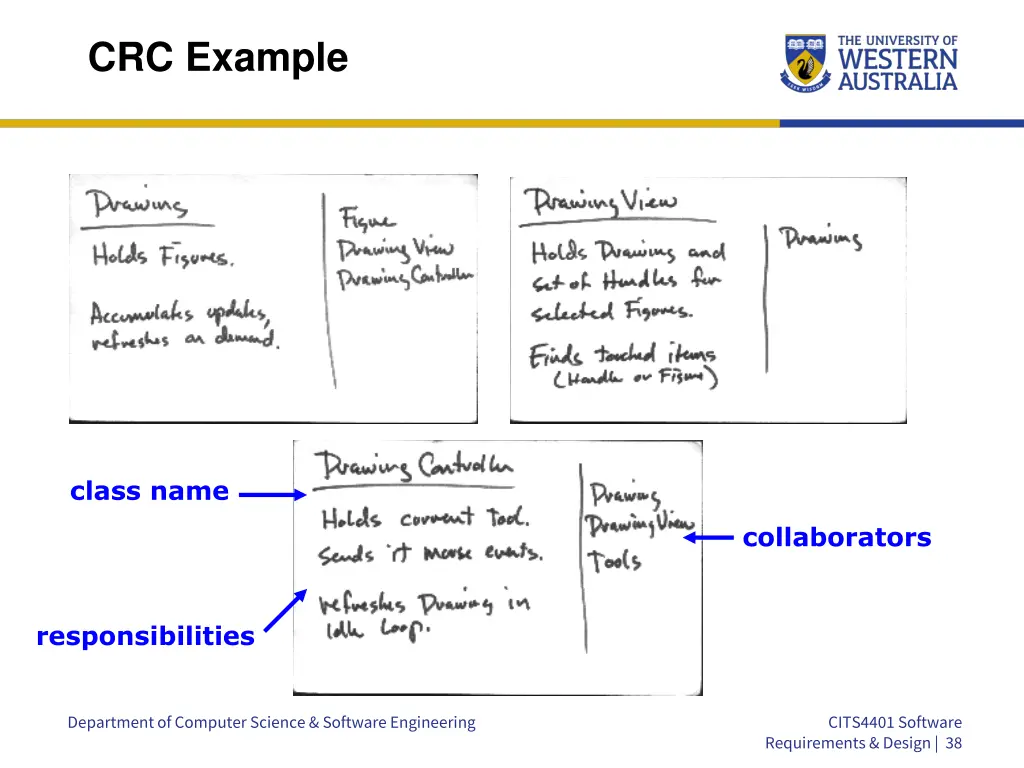 crc example