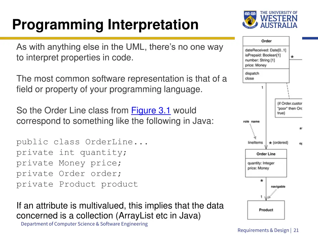 programming interpretation