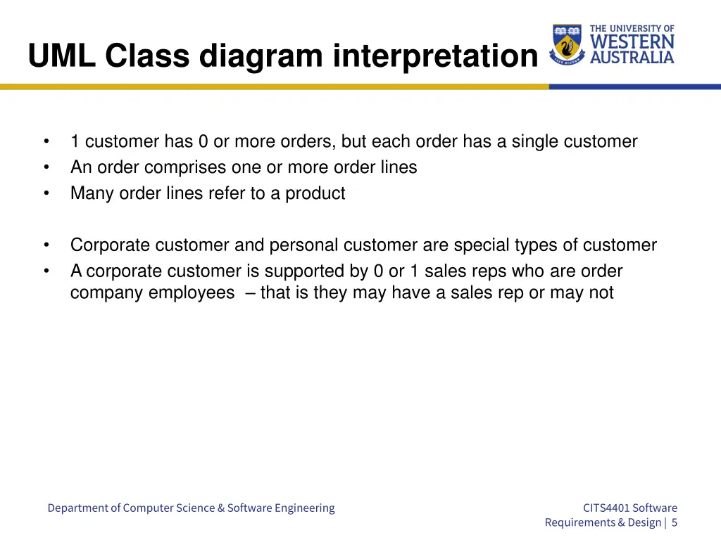 uml class diagram interpretation