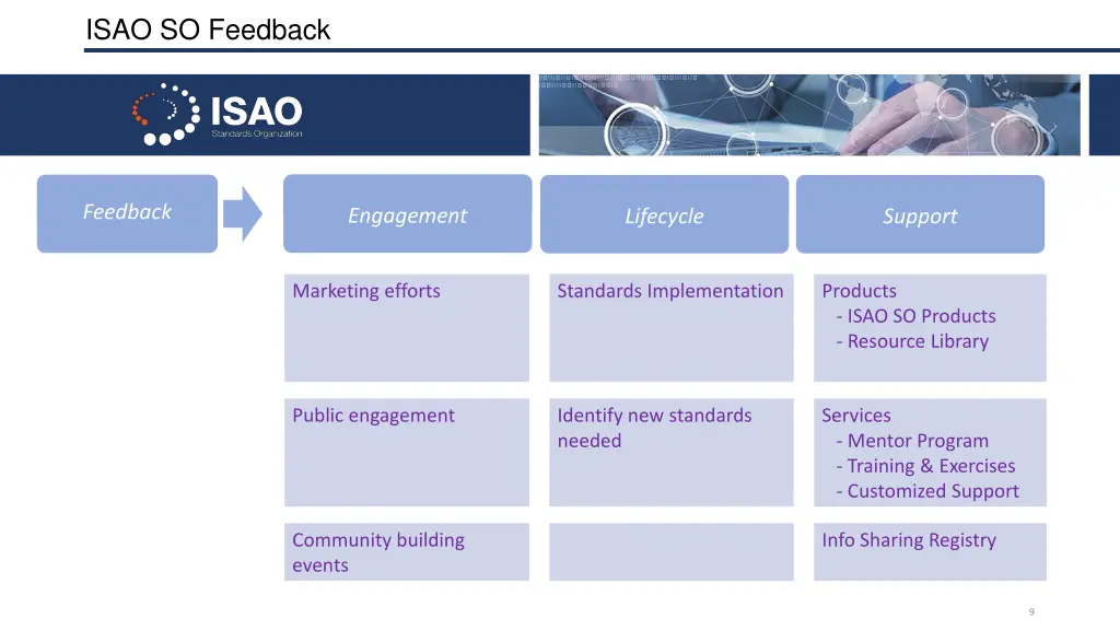 isao so feedback