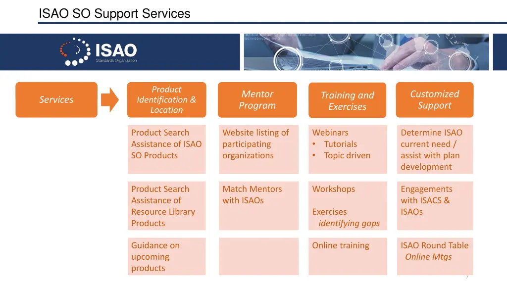 isao so support services