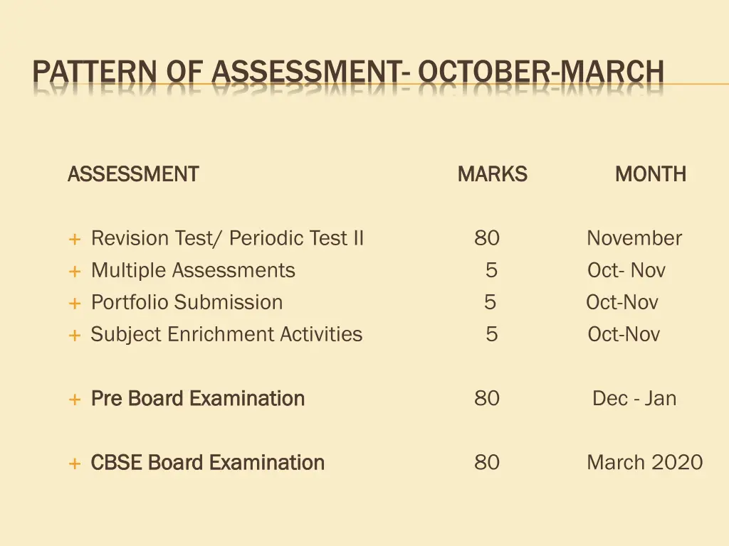 pattern of assessment october march