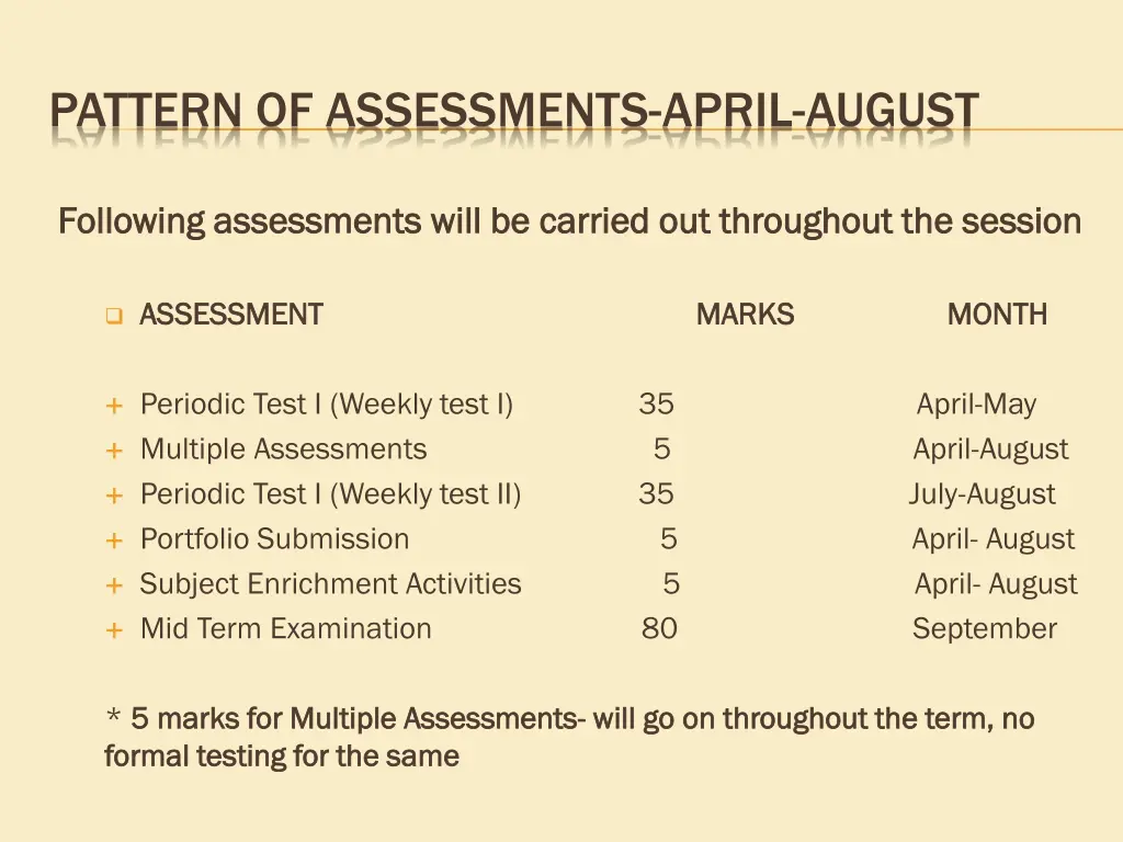 pattern of assessments april august